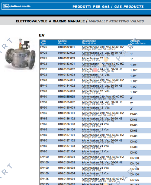 010.0185.001 Gas solenoid valve