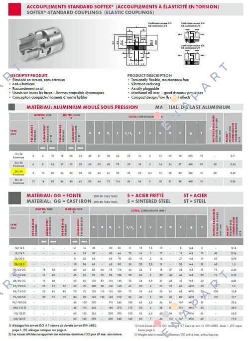 28/38 98sh SR20  Accoppiamento flessibile