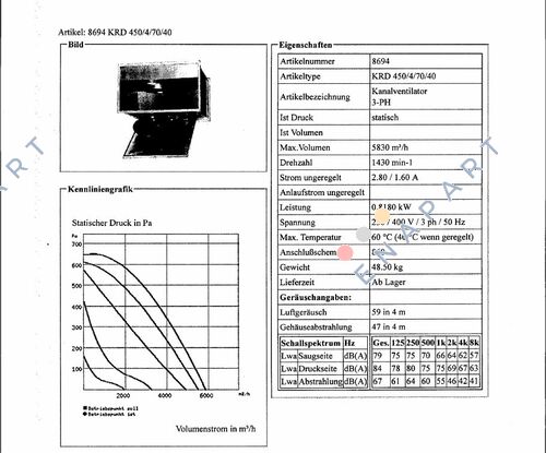 8694 (KRD 450/4/70/40) Ventilatore da condotto