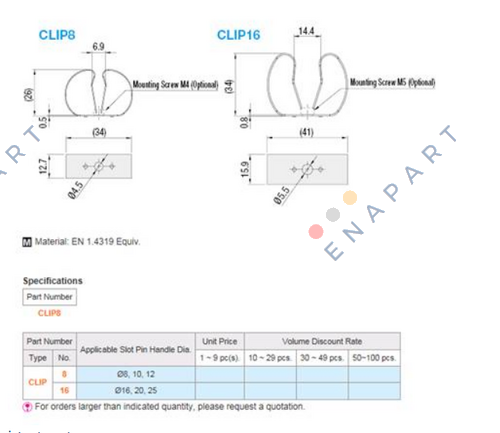 CLIP8  SLOT Perni & boccole