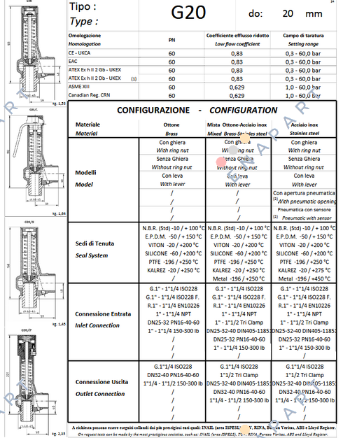 008349142 valvola di sicurezza