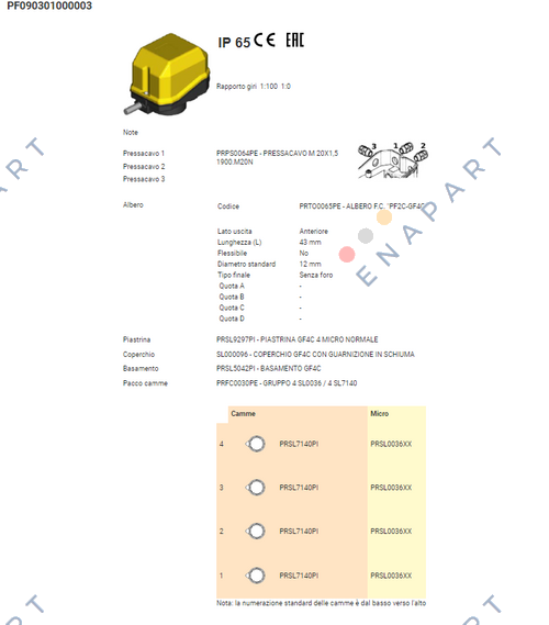 GF4C / PF090301000003 Interruttore rotativo limite